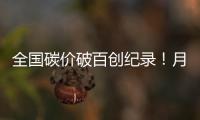 全国碳价破百创纪录！月内涨幅逼近11%